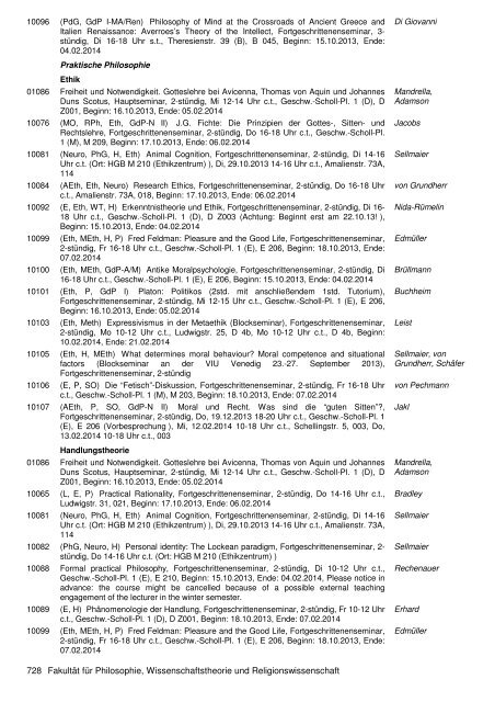 Übersicht der Lehrveranstaltungen für Philosophie WiSe 2013/2014