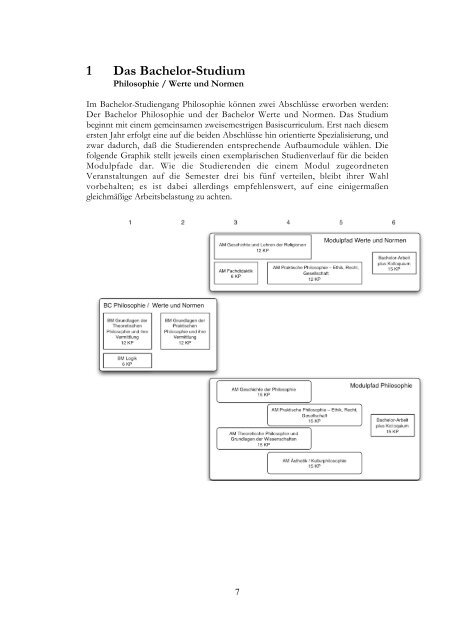 c o 2006 / 2007 - Institut fÃ¼r Philosophie - UniversitÃ¤t Oldenburg