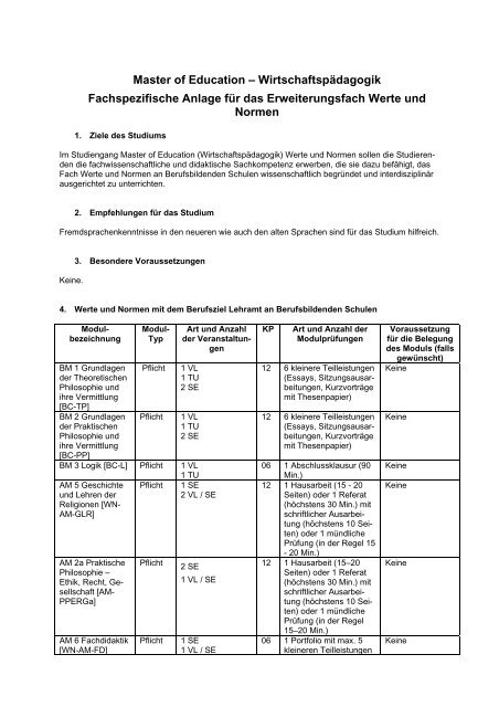 udiengan - Institut fÃ¼r Philosophie - UniversitÃ¤t Oldenburg