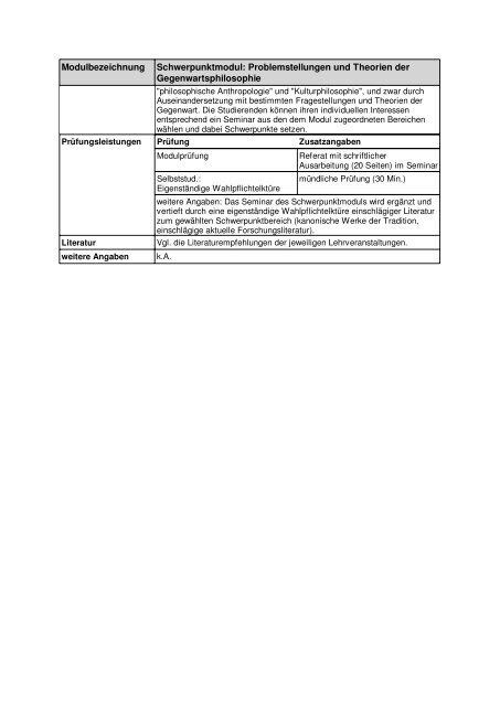 Modul-Handbuch - Philosophisches Seminar