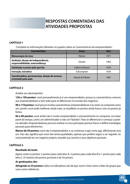 Empreendedorismo