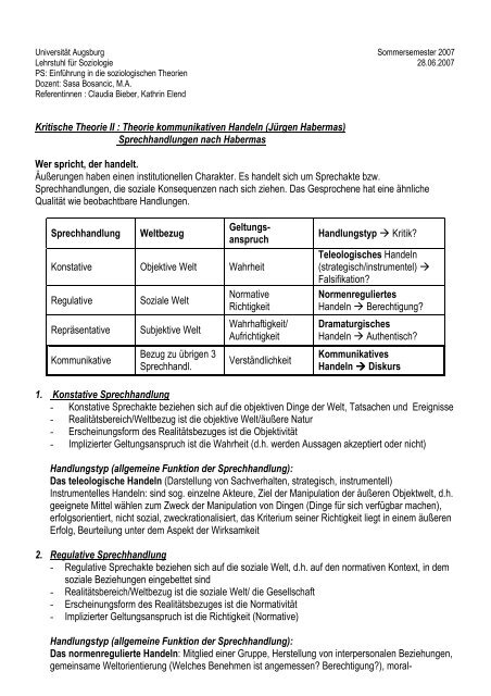 Theorie kommunikativen Handeln (Jürgen Habermas) - Universität ...