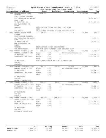 Real Estate Tax Commitment Book - 7.750 - Town of Phippsburg