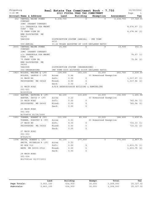 Real Estate Tax Commitment Book 7 750 Town Of Phippsburg