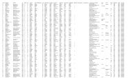 Surnames Beginning With Quot B Quot