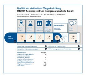 MDK-Transparenzbericht