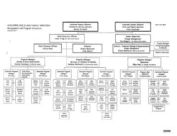 29596-29597 - Phoenix Sinclair Inquiry