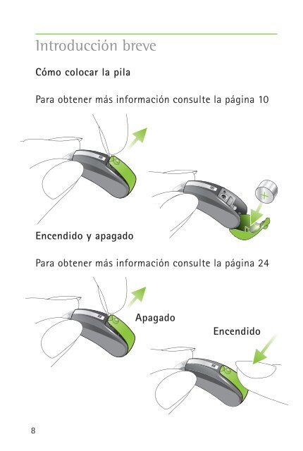 Nios micro III & V - Phonak