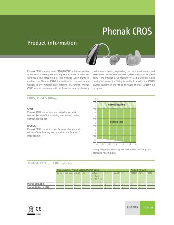 Product information - Phonak