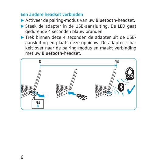 BTD 500 USB - Phonak