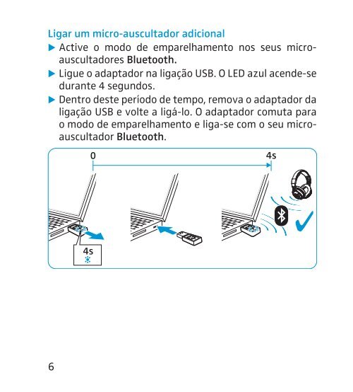 BTD 500 USB - Phonak