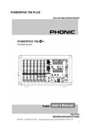 POWERPOD 780 PLUS - Phonic