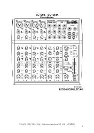 MU1202 / MU1202X - Phonic