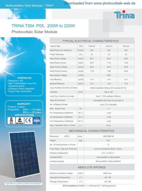 TRINA TSM- P05, 200W to 220W - Photovoltaik