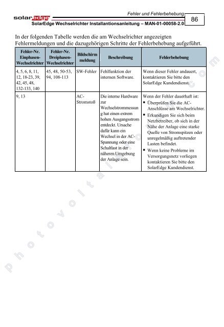 SolarEdge Wechselrichter Installantionsanleitung – MAN-01-00058-2 ...