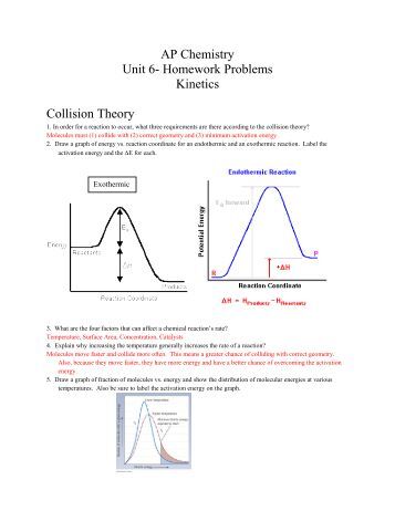 Free chemistry homework help