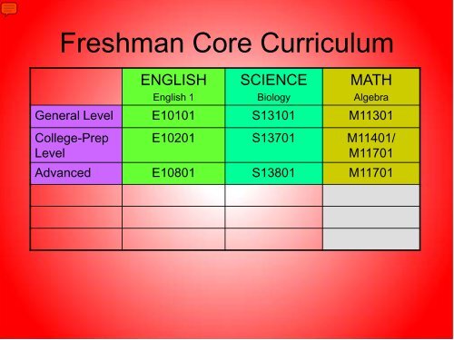 Freshman Open House - Palatine High School