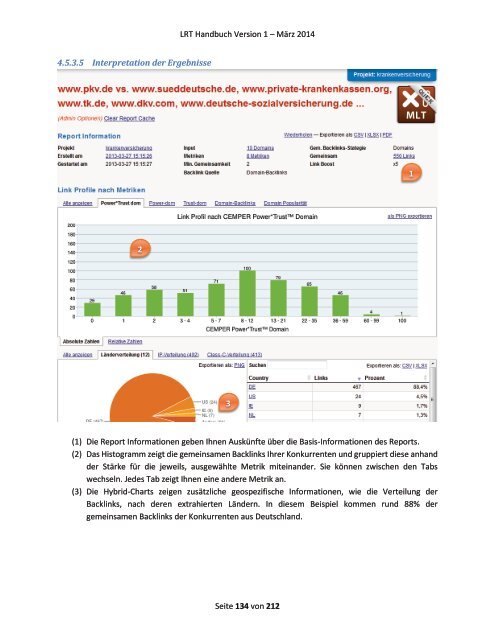 Link Research Tools Handbuch