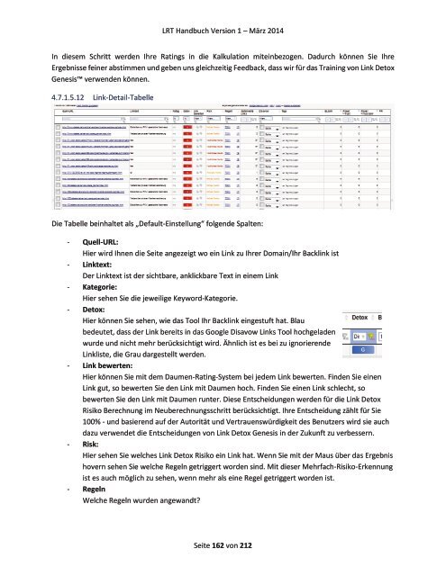 Link Research Tools Handbuch