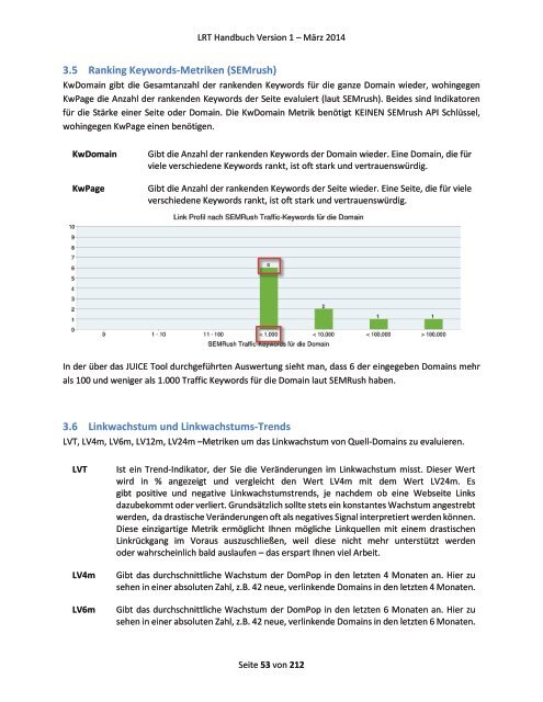 Link Research Tools Handbuch