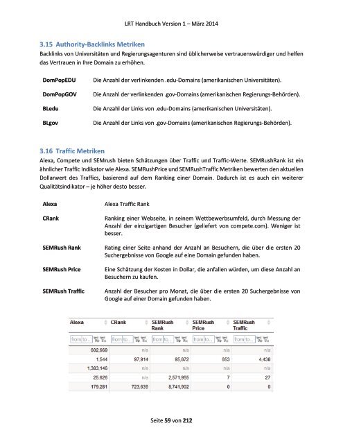 Link Research Tools Handbuch