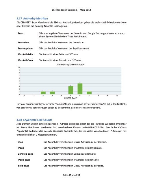 Link Research Tools Handbuch