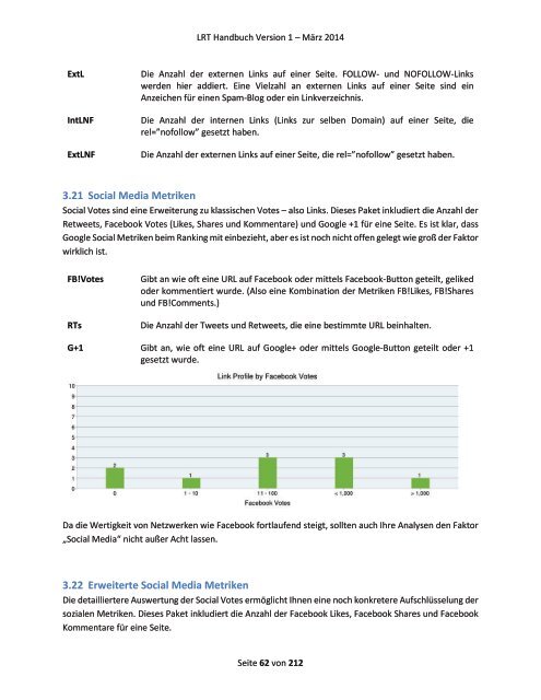 Link Research Tools Handbuch