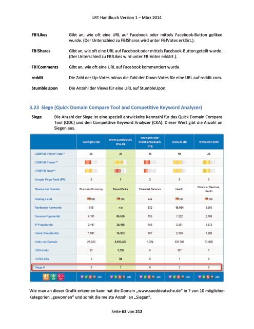 Link Research Tools Handbuch