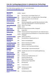 Liste der Landtagsabgeordneten in alphabetischer ... - PhV NW