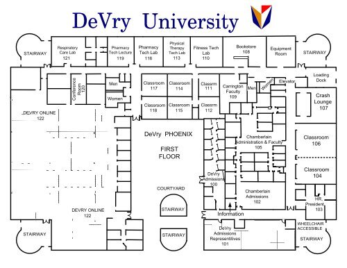 NEW STUDENT ORIENTATION INFORMATION - DeVry University