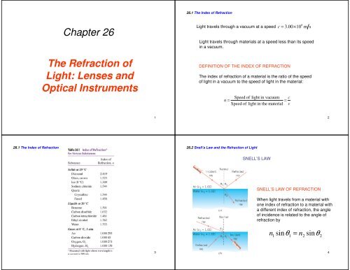 Chapter 26 The Refraction of Light: Lenses and Optical Instruments