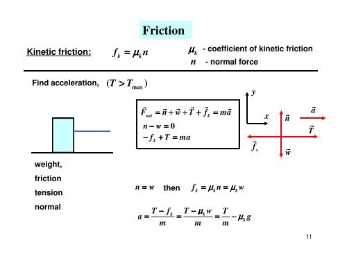 Chapter 6. Dynamics I: Motion Along a Line