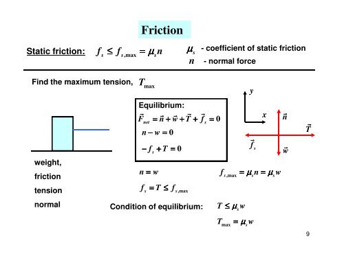 Chapter 6. Dynamics I: Motion Along a Line