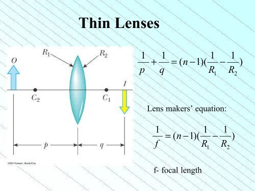 Review of Geometric Optics