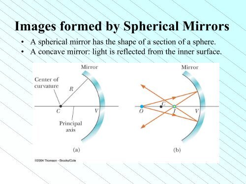 Review of Geometric Optics