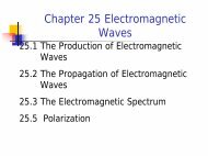 Chapter 25 Electromagnetic Waves