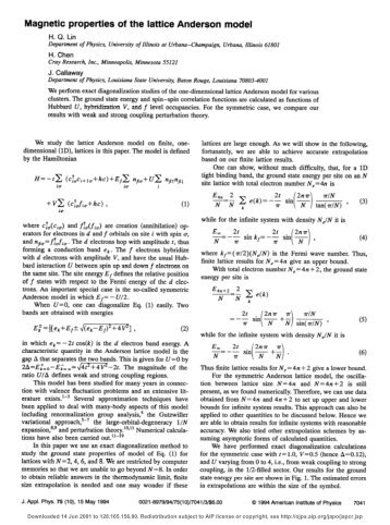 Magnetic properties of the lattice Anderson model - Department of ...