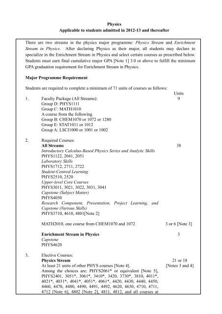 Prog. Info. 334 Curriculum - Department of Physics