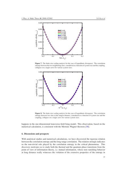 Universal role of correlation entropy in critical phenomena