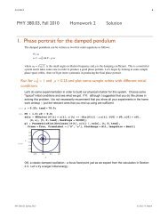 1. Phase portrait for the damped pendulum