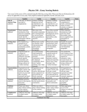 General essay grading rubric