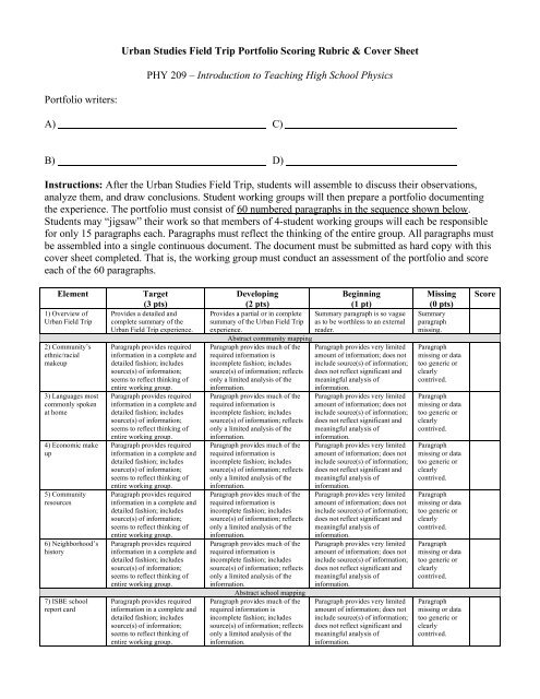 Urban Studies Field Trip Portfolio Scoring Rubric & Cover Sheet ...