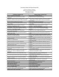 Contrasting Cookbook with Inquiry-Oriented Labs - Illinois State ...