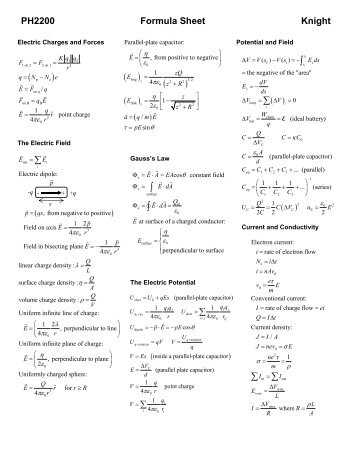 Spice of Lyfe: Physics Neet Formula Sheet Pdf