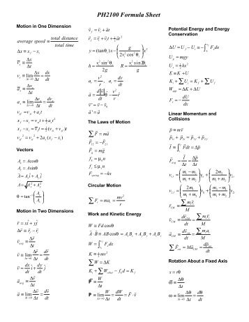 equation sheet - Physics