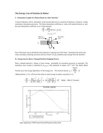 Energy Loss of Particles in Matte