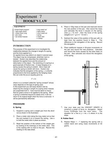 hooke's law research paper