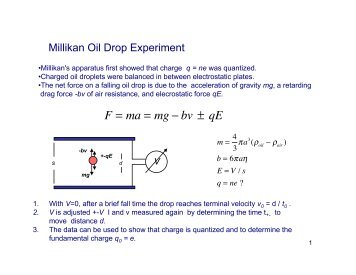 Millikan Oil Drop Experiment