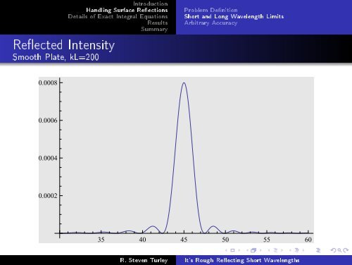 It's Rough Reflecting Short Wavelengths - Physics and Astronomy ...