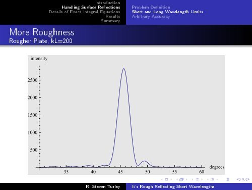 It's Rough Reflecting Short Wavelengths - Physics and Astronomy ...